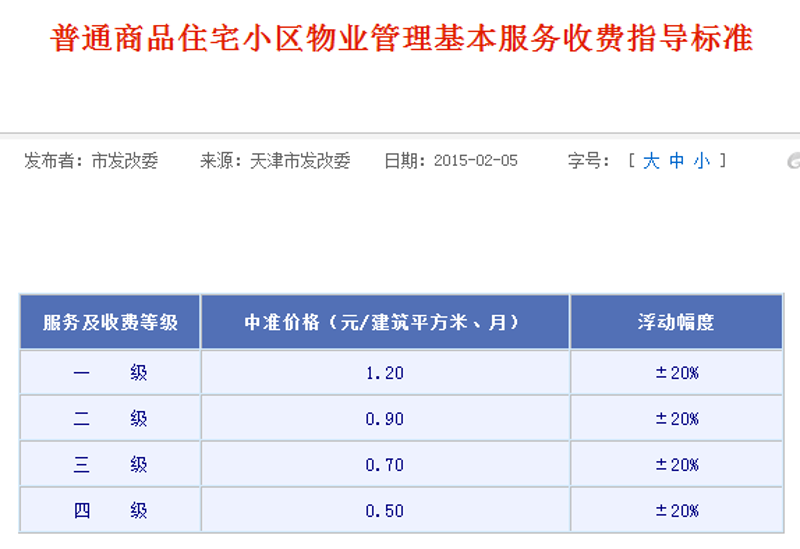 物业托管服务在现代生活中的角色升级