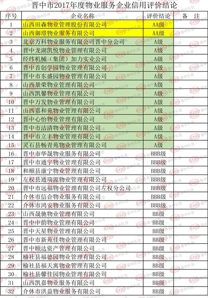 山西物业管理